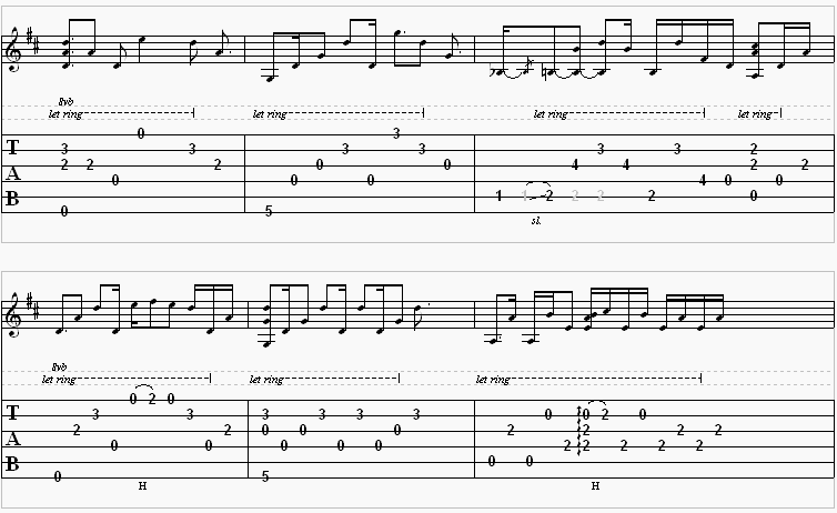 lullaby whiskey chords whisky paisley brad krauss guitar tabs acoustic lyrics alisson theme guitaralliance
