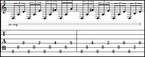 drop riff tuning arpeggios fig matic guitaralliance