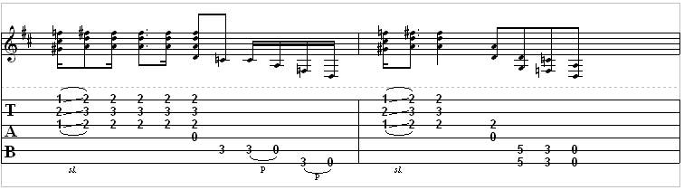 Fat Bottomed Girls Tab